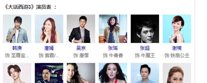 大话西游3的演员文章配图