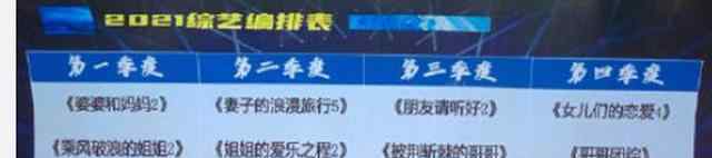 乘风破浪的姐姐2嘉宾关键词曝光 有哪些姐姐参加呢