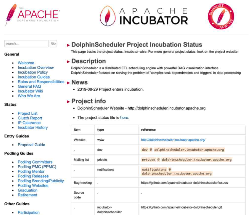 scheduler EasyScheduler进入Apache基金会孵化器