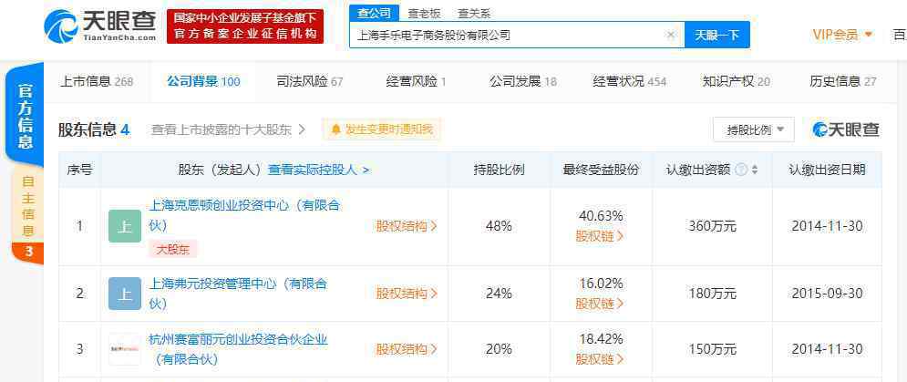 网红蛋糕贝思客被曝经营异常 究竟是怎么一回事？