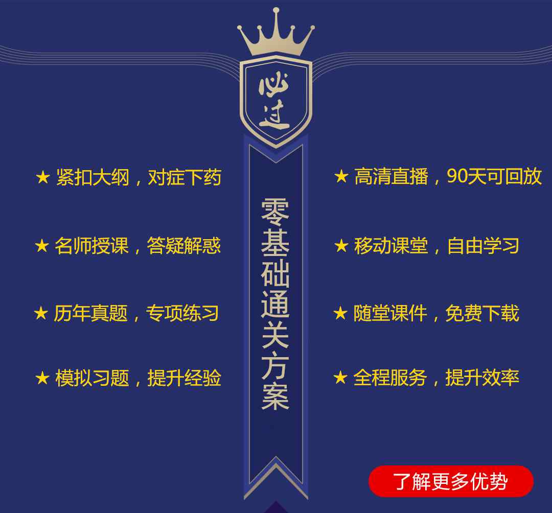 河北省自考 2020河北省学位英语（自考英语二）报名时间