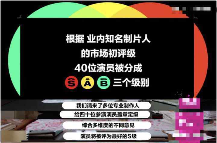 演员请就位2免费观看完整版 第三期资源高清在线观看