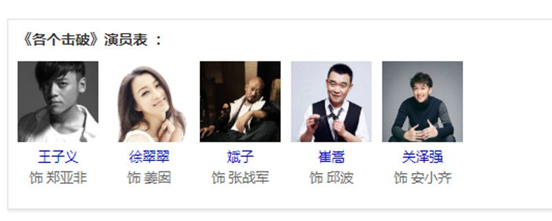 各个击破的演员