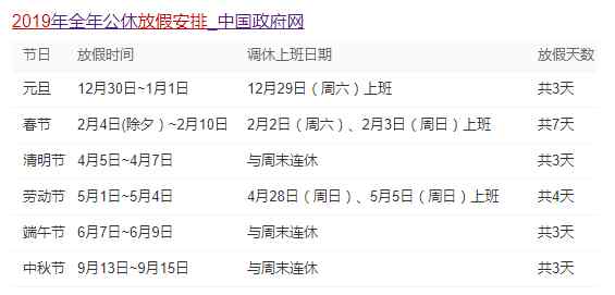 江西新余天气 假期过完！新余天气将要大变，气温降到…