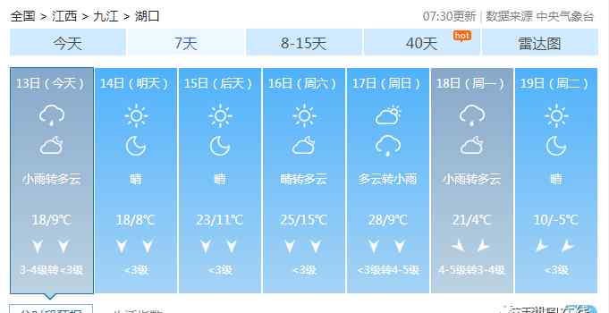 湖口天气 早晚相差17℃！湖口天气表现很淡定：冷空气是什么？