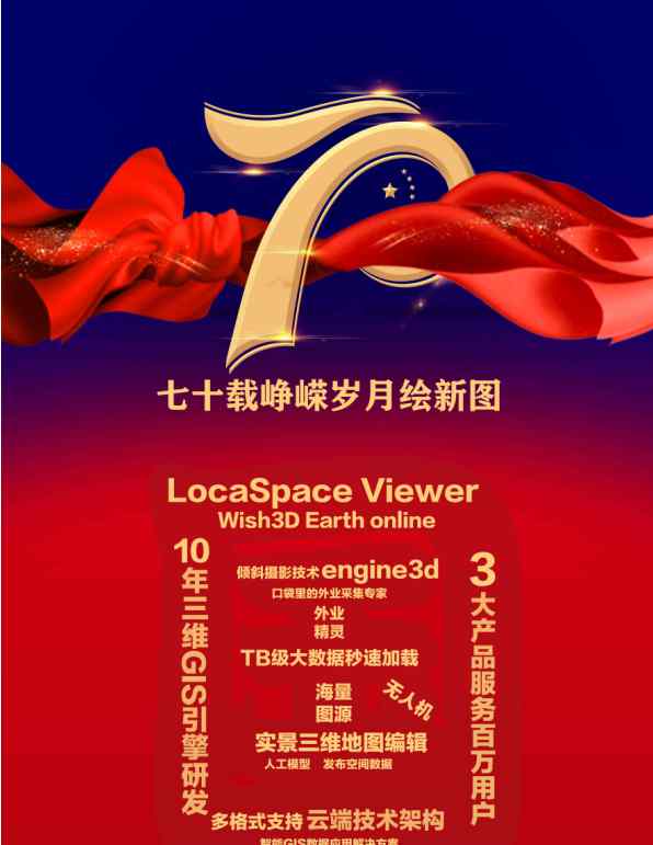 新云 图新云GIS|我和我的祖国共前行