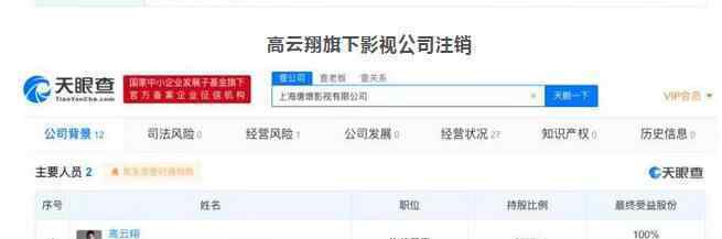 高云翔注销与董璇相关公司 究竟是什么情况？