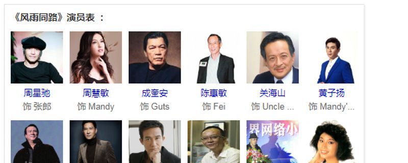 风雨同路的演员