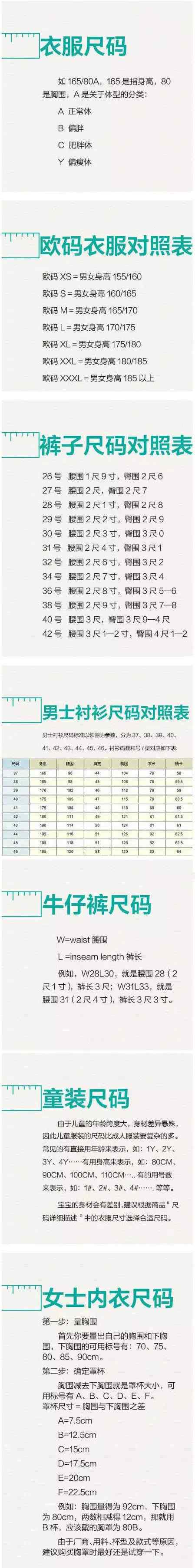 size是什么意思 衣服上的尺码：比如“165/80A”是啥意思？