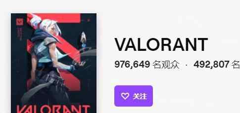 tiwitch Riot最新游戏《Valorant》今日正式内测开启
