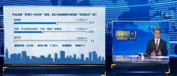 白岩松提醒外卖平台别把骑手当机器 反对多等五分钟