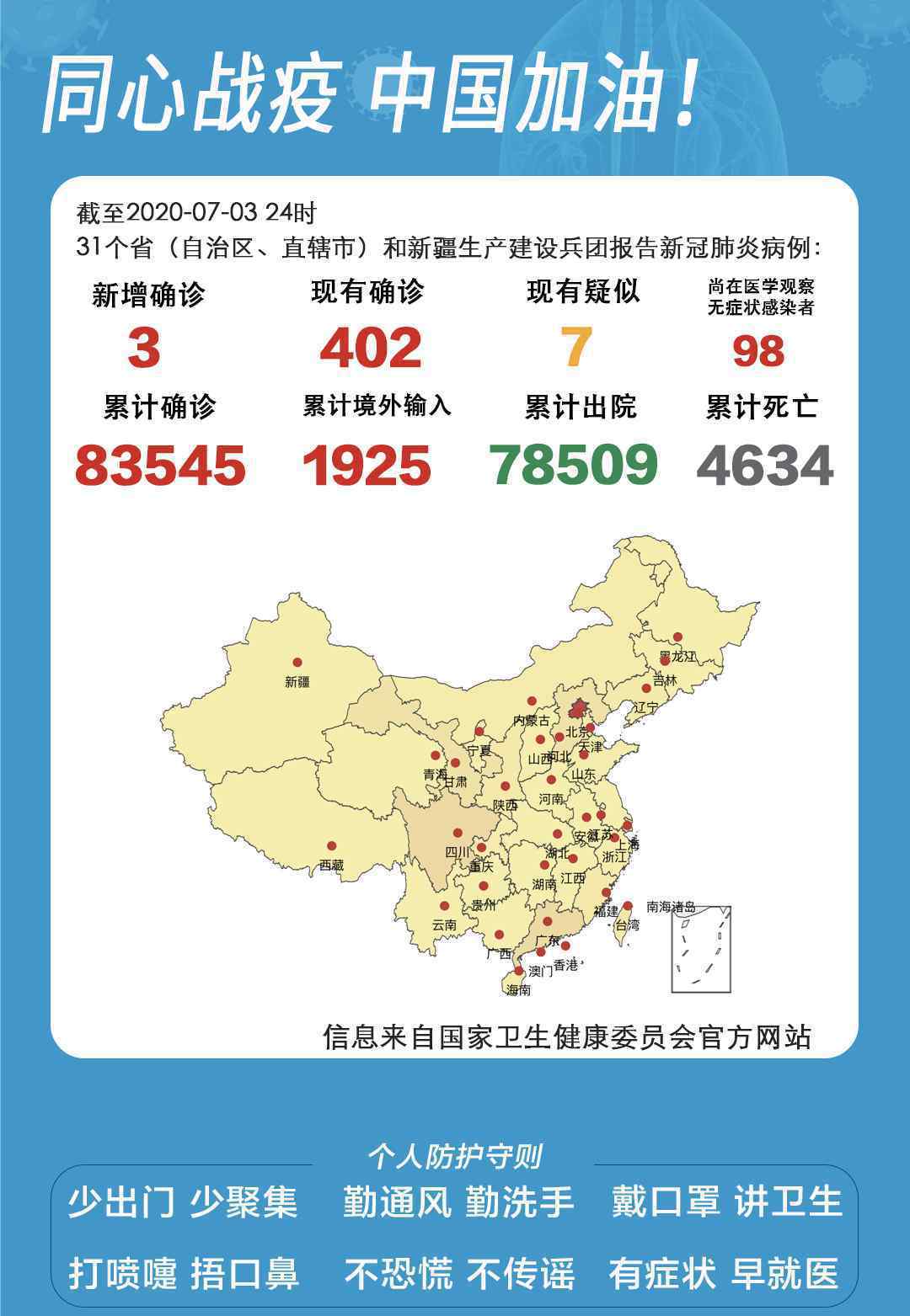 最新：31省区市新增确诊3例，其中北京1例