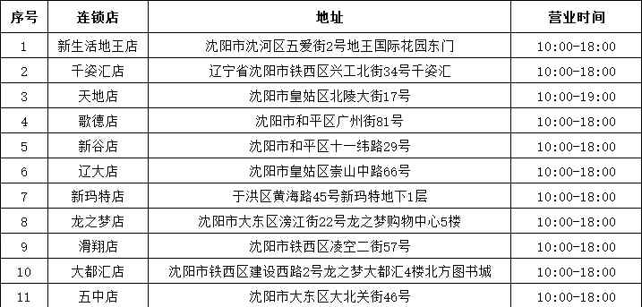 北方图书城网上书店 北方图书城 3月15日起恢复营业！
