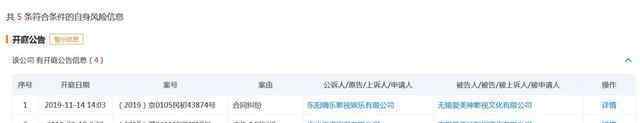 范冰冰被乐视告上法庭 涉及案由为演出合同纠纷
