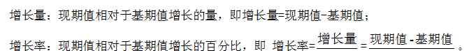 人口增长率计算公式 “增长量和增长率”，由浅及深认清俩文章配图