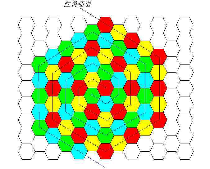 四色猜想 数学界有名的四色猜想，你知道其中的真正含义吗，一起看看
