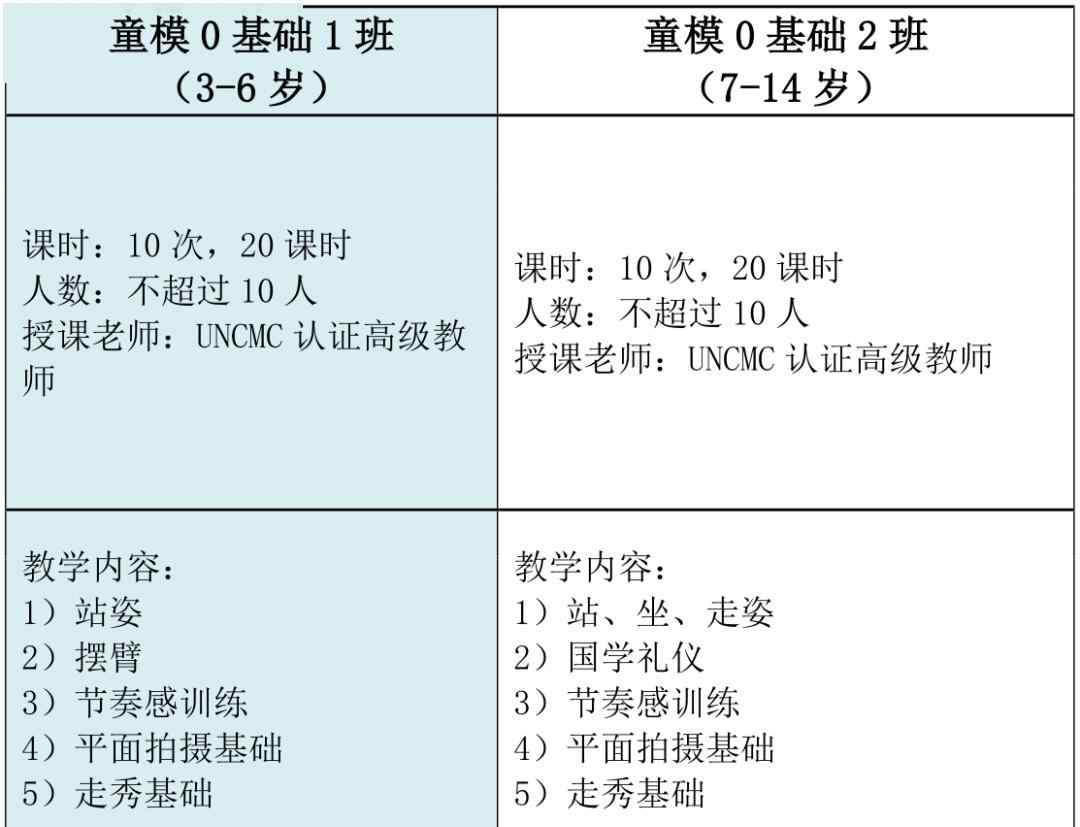 星光三班 esee童星“下一站星光” 明星班，正式开班啦！