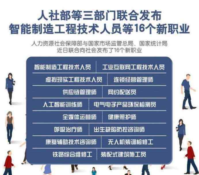 三部门联合发布9个新职业，电商主播正式变身“直播销售员”