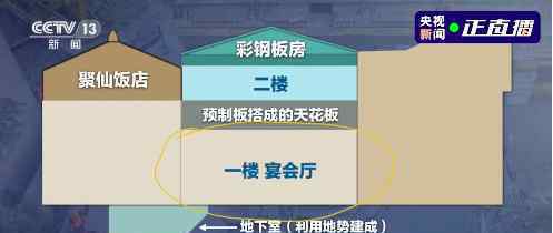 官方回应坍塌遇难者3万安葬费 饭点坍塌事故最新情况