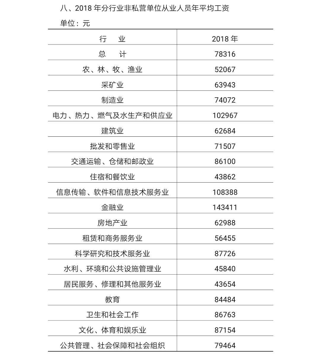 贵州交通事故 权威发布：2020年贵州省人身损害（含道路交通事故）最新赔偿标准