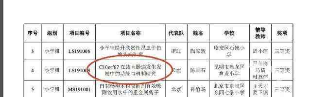 小学生研究基因获全国大奖引质疑什么情况 官方怎么回应