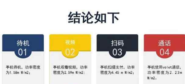 多地叫停加油站扫码支付怎么回事 存在哪些安全隐患