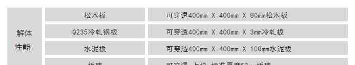 爆炸物销毁器 一米内秒杀爆炸物！国产水炮枪不愧是反恐利器