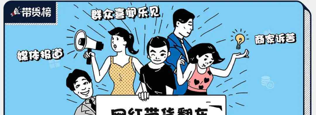 花40万请主播带货只卖出3000元 事件的真相是什么？