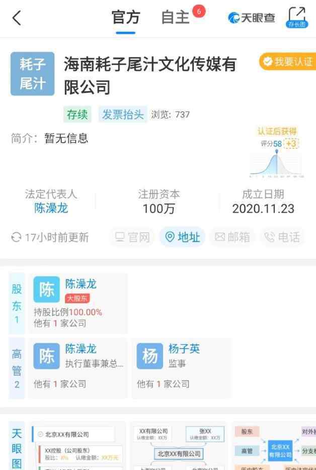 耗子尾汁公司成立 事件的真相是什么？
