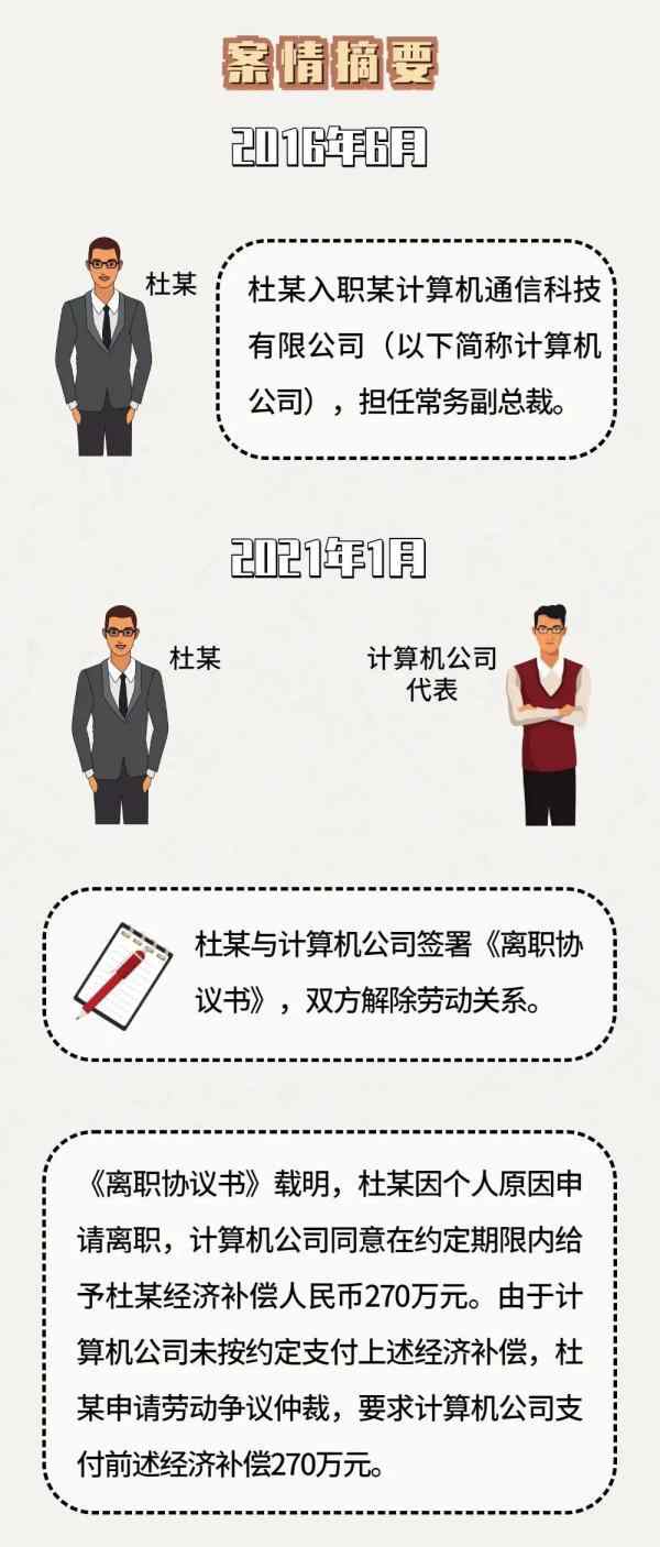 广东一男子离职索赔270万 公司：你月薪才25万！