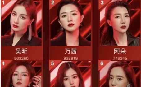乘风破浪的姐姐复活赛名单流出 所有淘汰成员公布