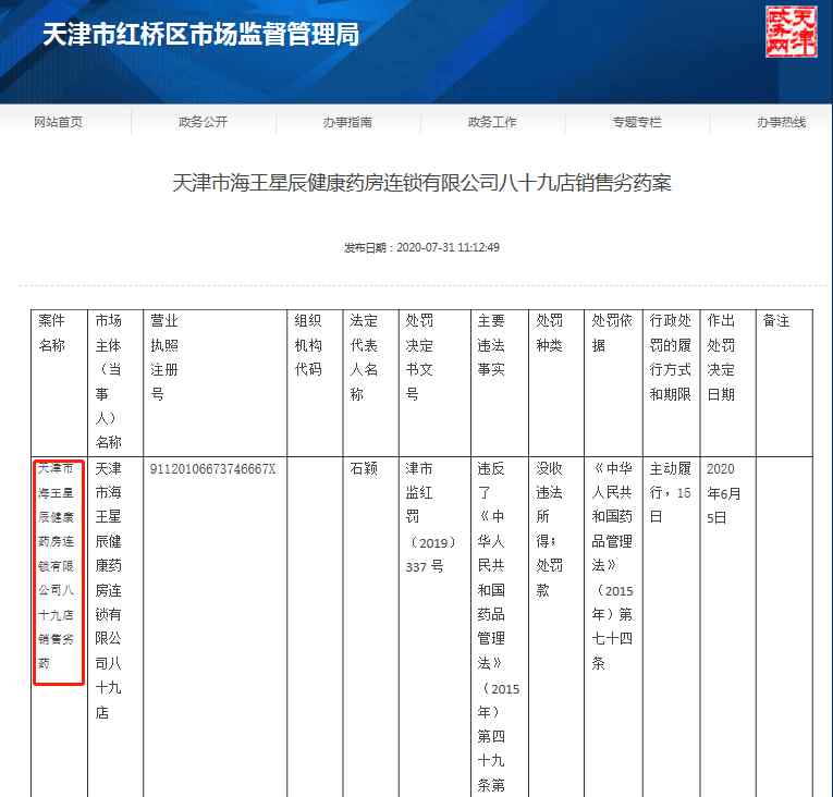 海王星辰健康药房 天津市海王星辰健康药房八十九店“销售劣药”被罚