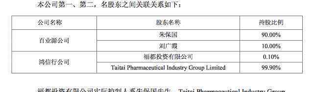 汪氏父女内幕交易被罚36亿 还原事发经过及背后真相！