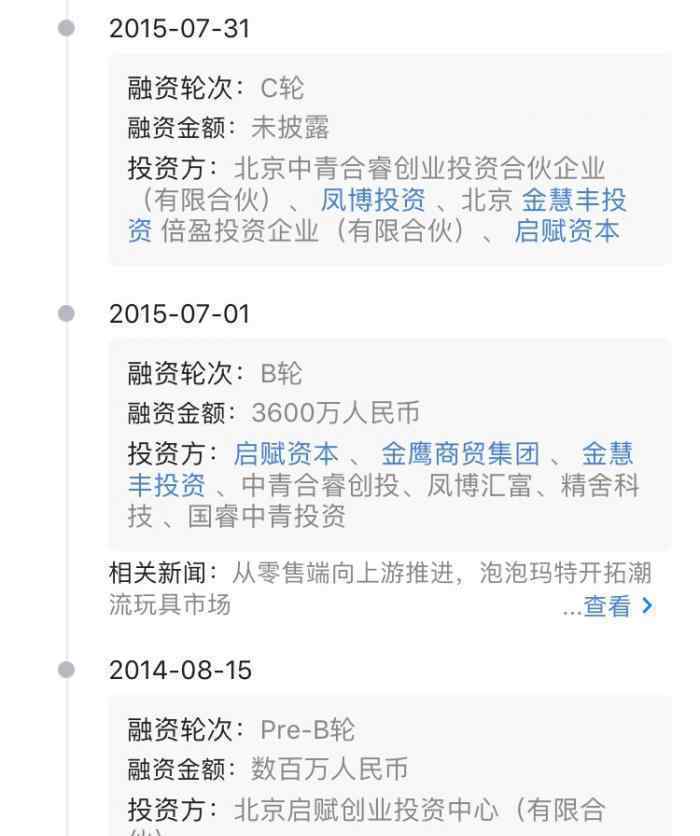 盲盒公司泡泡玛特年入16亿 真相到底是怎样的？