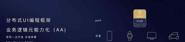 华为EMUI10发布 事件的真相是什么？