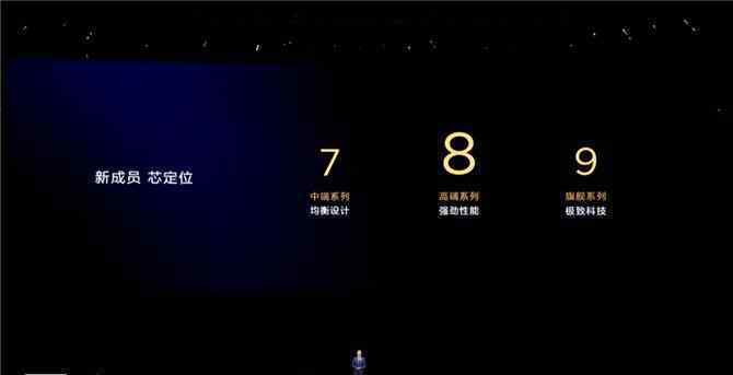华为麒麟810芯片 究竟是怎么一回事?