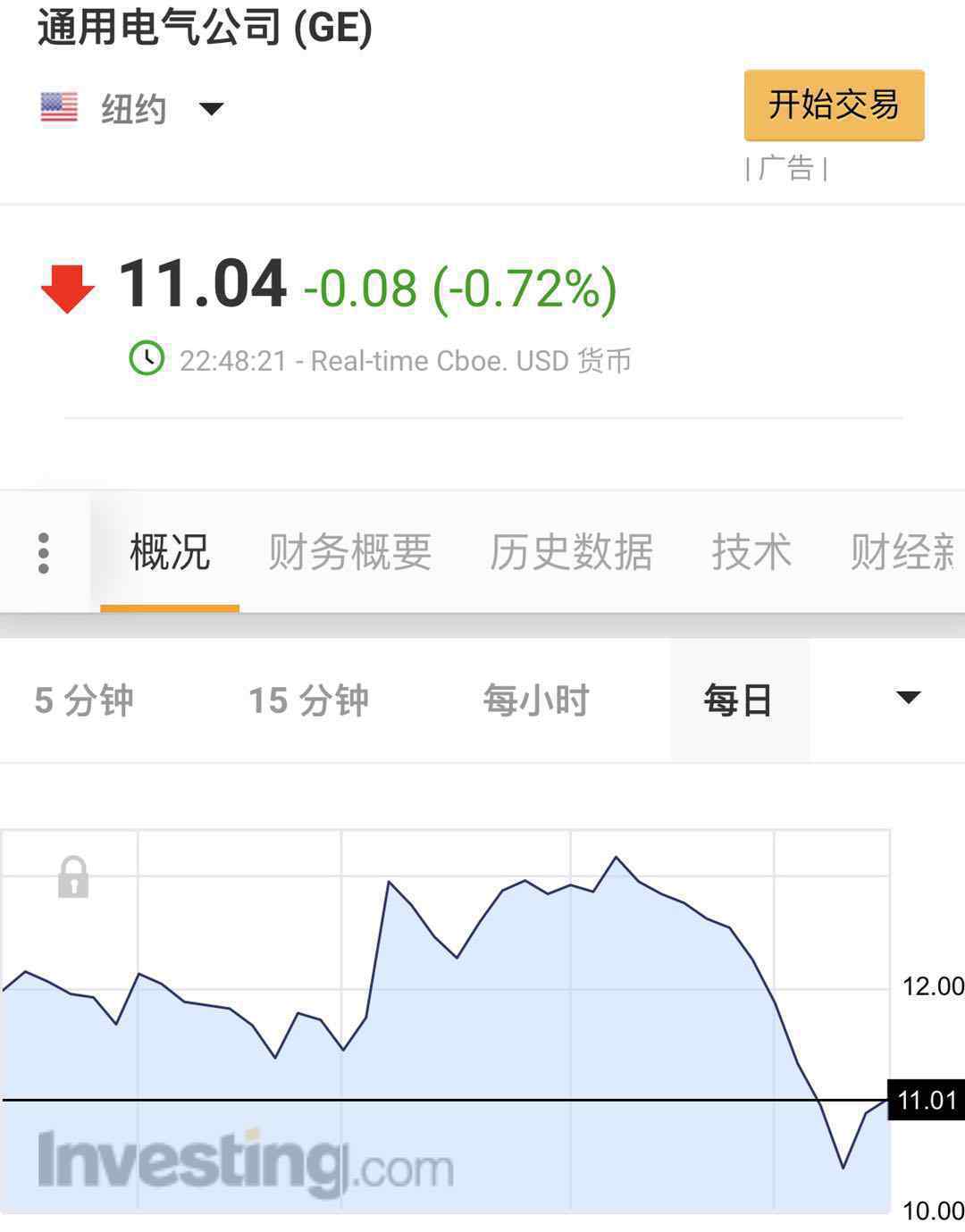 杰克·韦尔奇去世 事件的真相是什么？