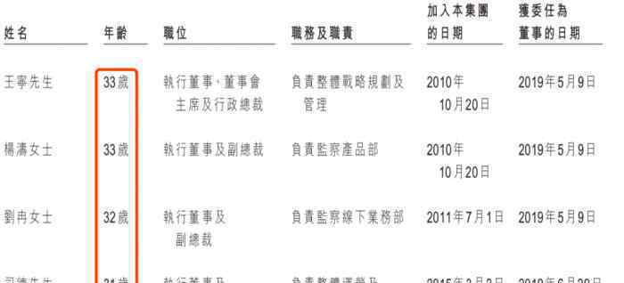 盲盒公司泡泡玛特年入16亿 真相到底是怎样的？