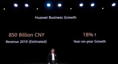 华为5G手机发货量 登上网络热搜了！