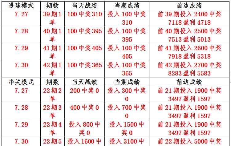 2014亚冠冠军 7.31澳超联赛：昔日落魄亚冠冠军今何在？