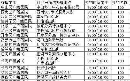 身份证免费查询 【便民】身份证能在线预约/查进度