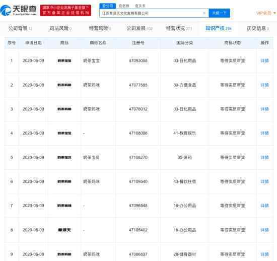 章泽天公司申请奶茶宝宝等商标上热搜，什么原因
