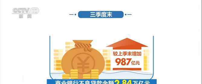 三季度我国银行业运行稳健 对实体经济服务能力持续增强