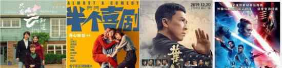 4部贺岁大片上映 是哪4部有你想看的吗