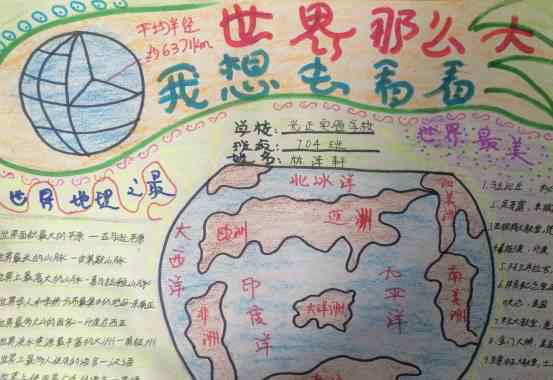 世界地理手抄报 "世界那么大,我想去看看"——初一地理组手抄报锦集