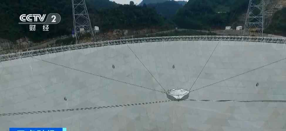 今天 中国天眼正式向全世界开放！