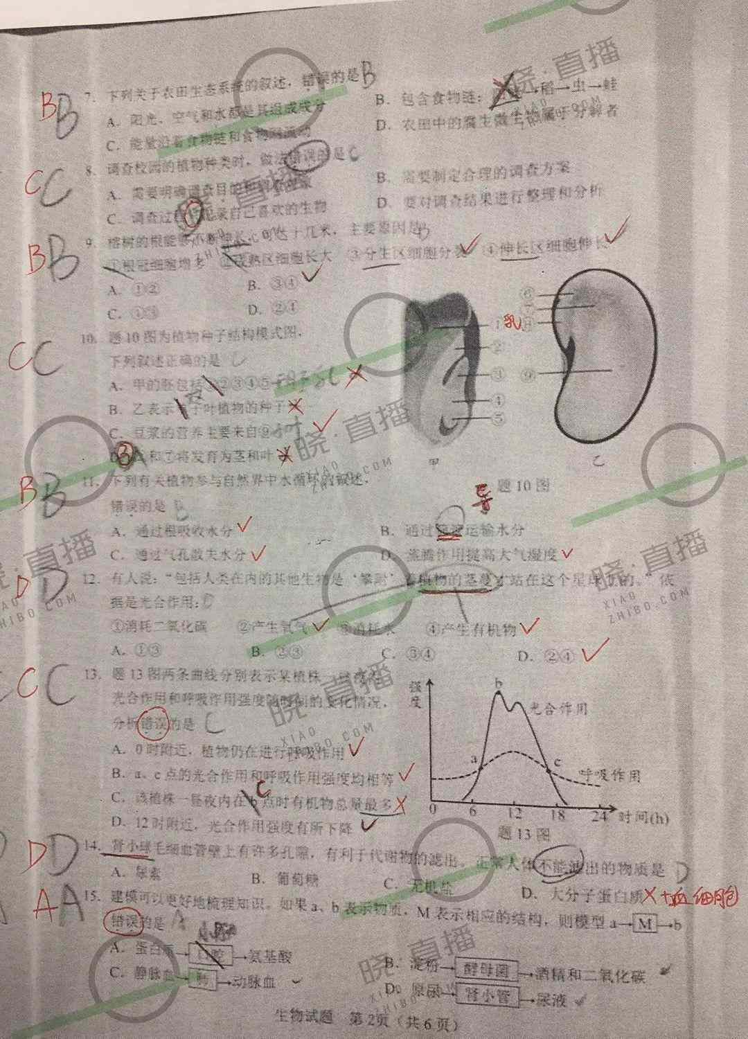 广东会考 重磅！2018广东会考生物试题及答案新鲜出炉！