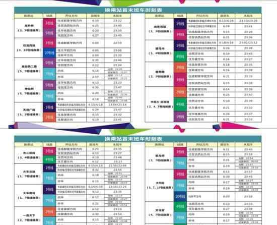 成都地铁5号线 什么时候开通途径哪些站点（图）