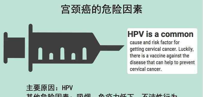 HPV疫苗之父建议男性接种HPV疫苗 HPV病毒到底是个啥