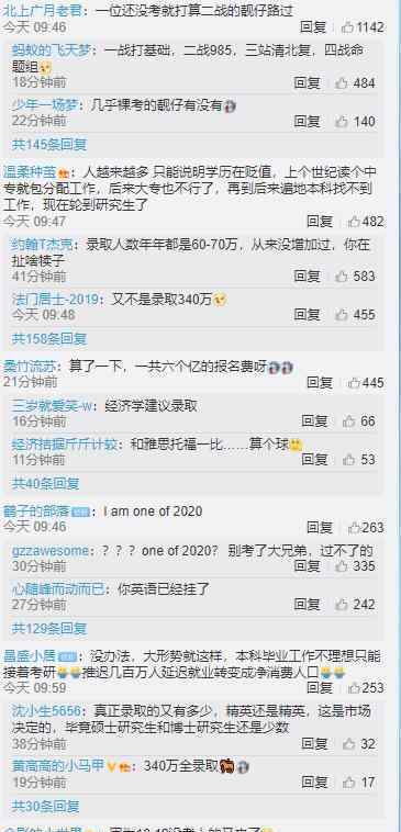 341万人报名研考 考试报名人数再创历史新高
